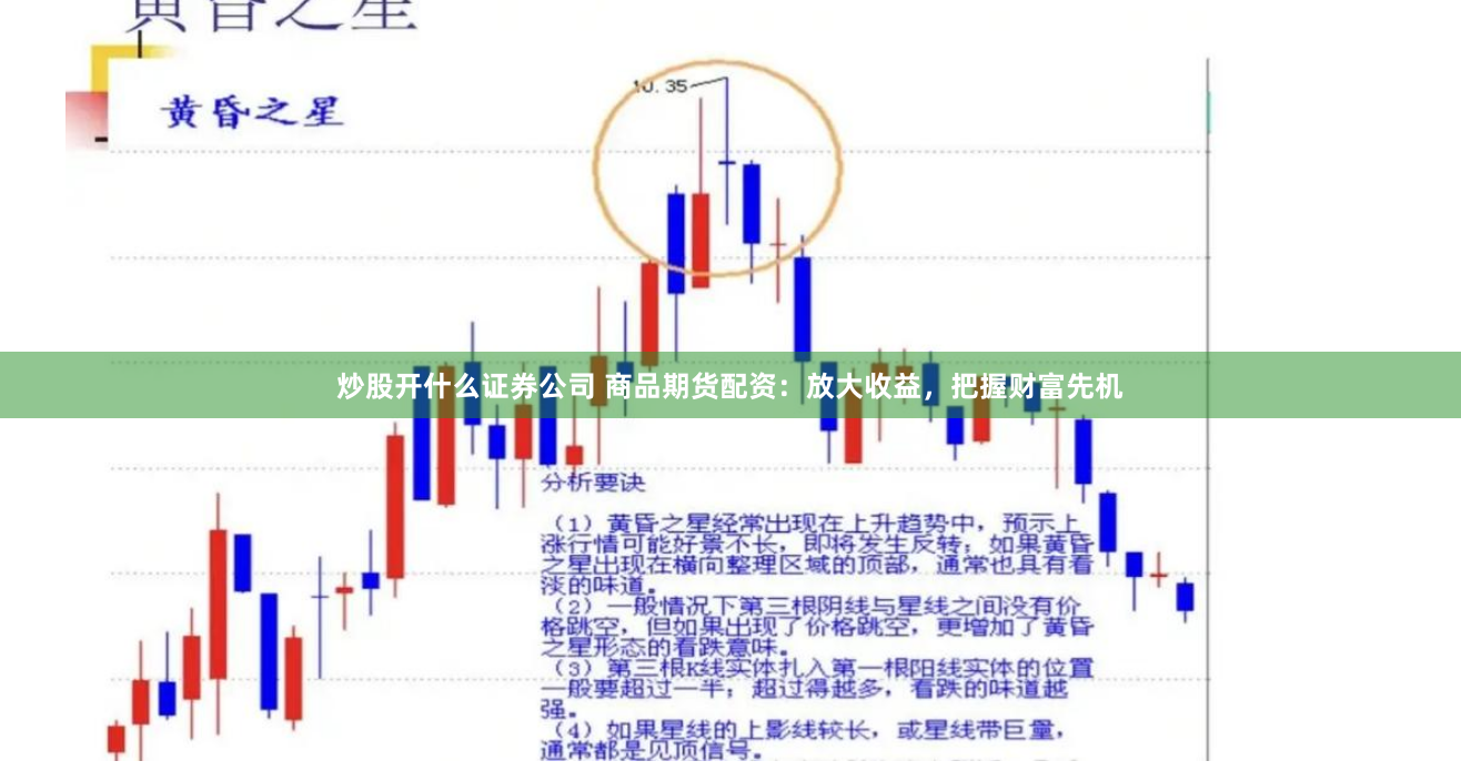 炒股开什么证券公司 商品期货配资：放大收益，把握财富先机