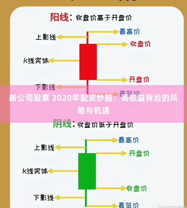 新公司股票 2020年配资炒股：高收益背后的风险与机遇