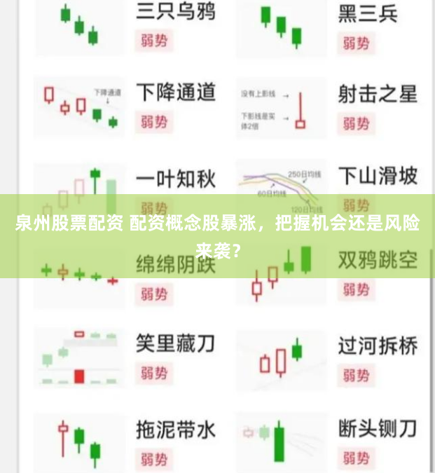 泉州股票配资 配资概念股暴涨，把握机会还是风险来袭？