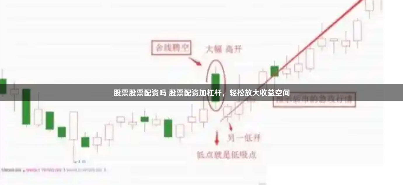 股票股票配资吗 股票配资加杠杆，轻松放大收益空间
