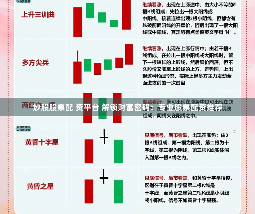 炒股股票配 资平台 解锁财富密码：专业股票配资推荐