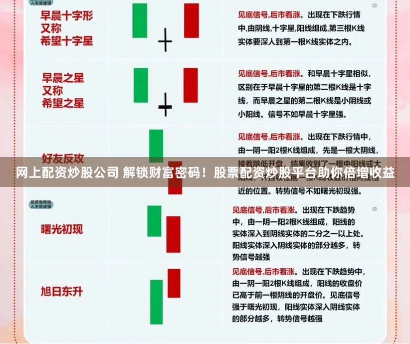 网上配资炒股公司 解锁财富密码！股票配资炒股平台助你倍增收益