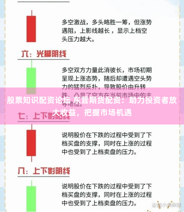 股票知识配资论坛 东营期货配资：助力投资者放大收益，把握市场机遇