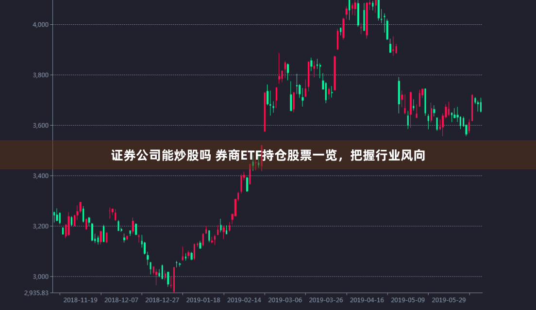 证券公司能炒股吗 券商ETF持仓股票一览，把握行业风向