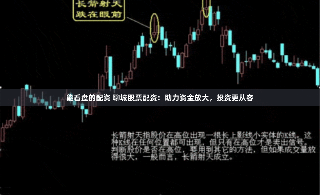 能看盘的配资 聊城股票配资：助力资金放大，投资更从容