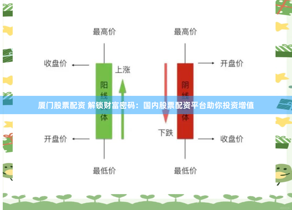 厦门股票配资 解锁财富密码:国内股票配资平台助你投资增值