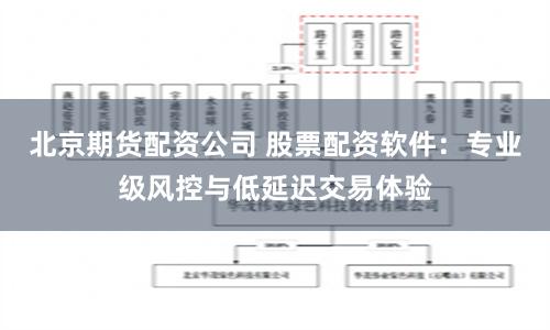 北京期货配资公司 股票配资软件：专业级风控与低延迟交易体验