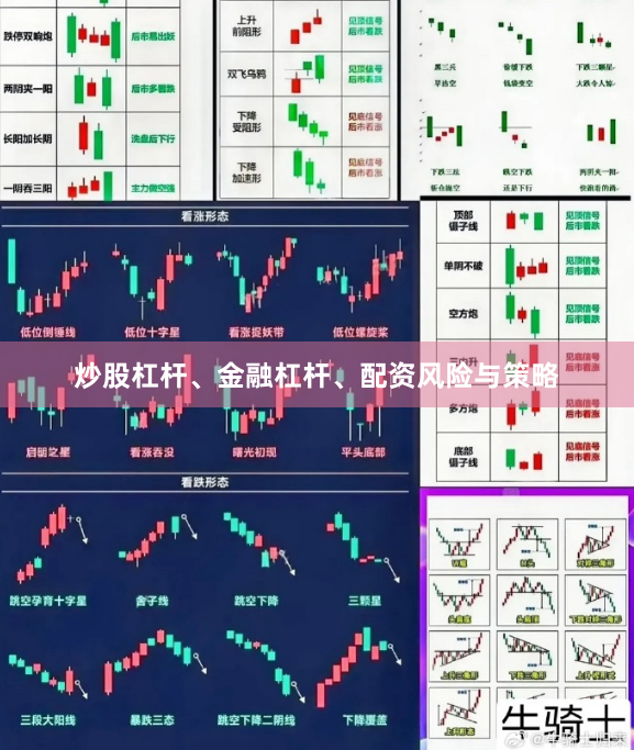 炒股杠杆、金融杠杆、配资风险与策略