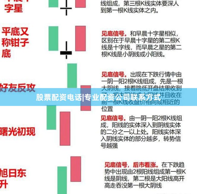股票配资电话|专业配资公司联系方式