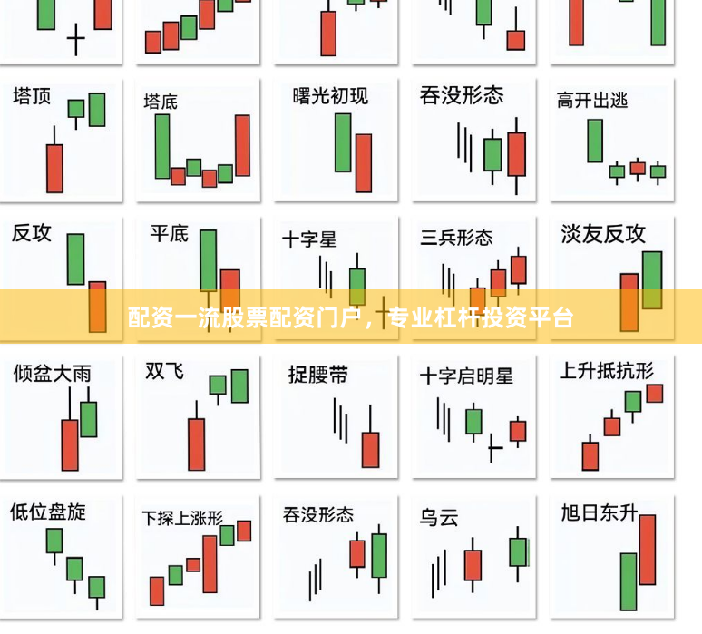 配资一流股票配资门户，专业杠杆投资平台
