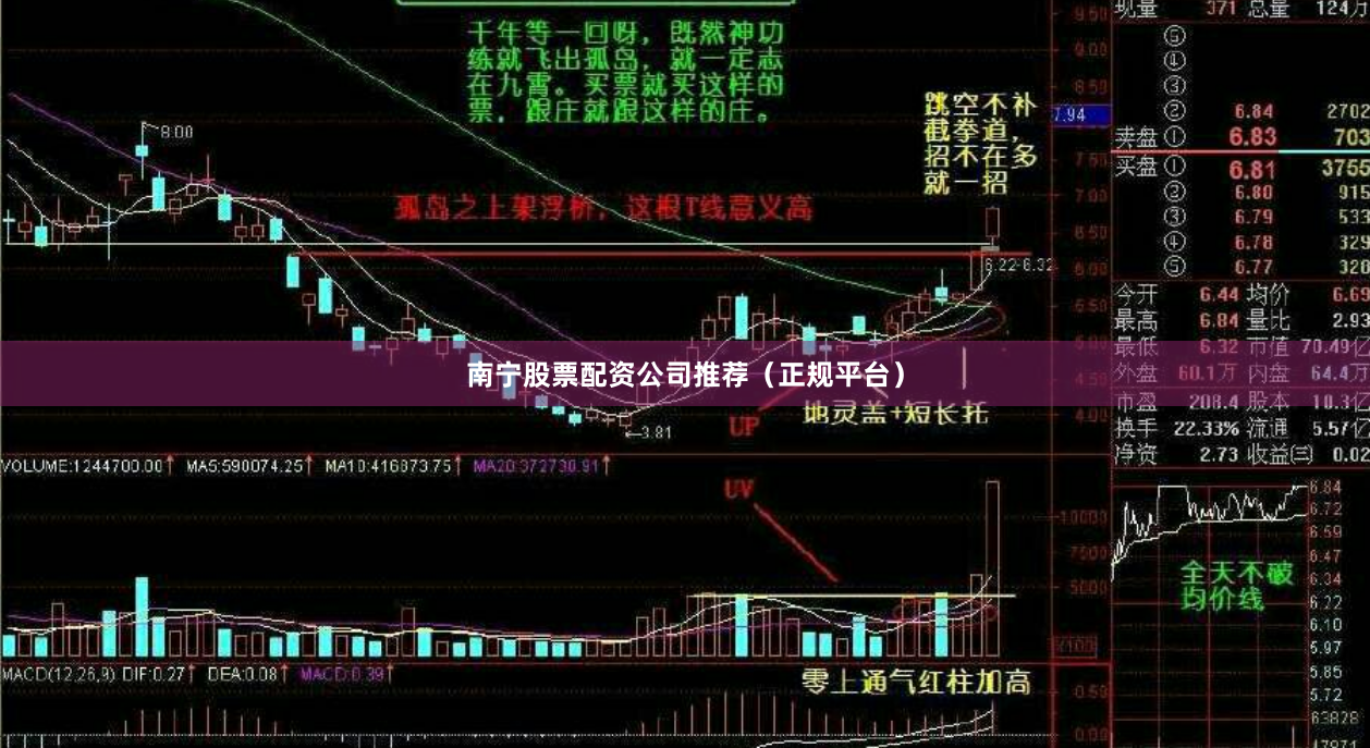 南宁股票配资公司推荐(正规平台)