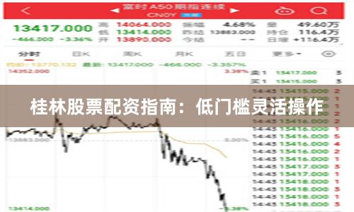 桂林股票配资指南：低门槛灵活操作