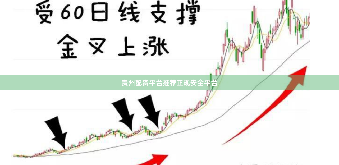 贵州配资平台推荐正规安全平台