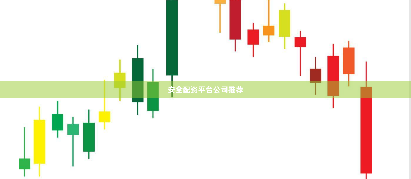 安全配资平台公司推荐